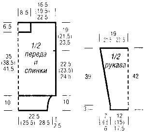 выкройка
