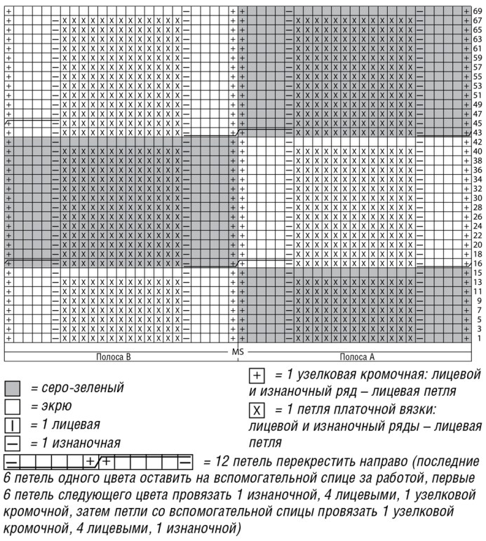 узоры спицами