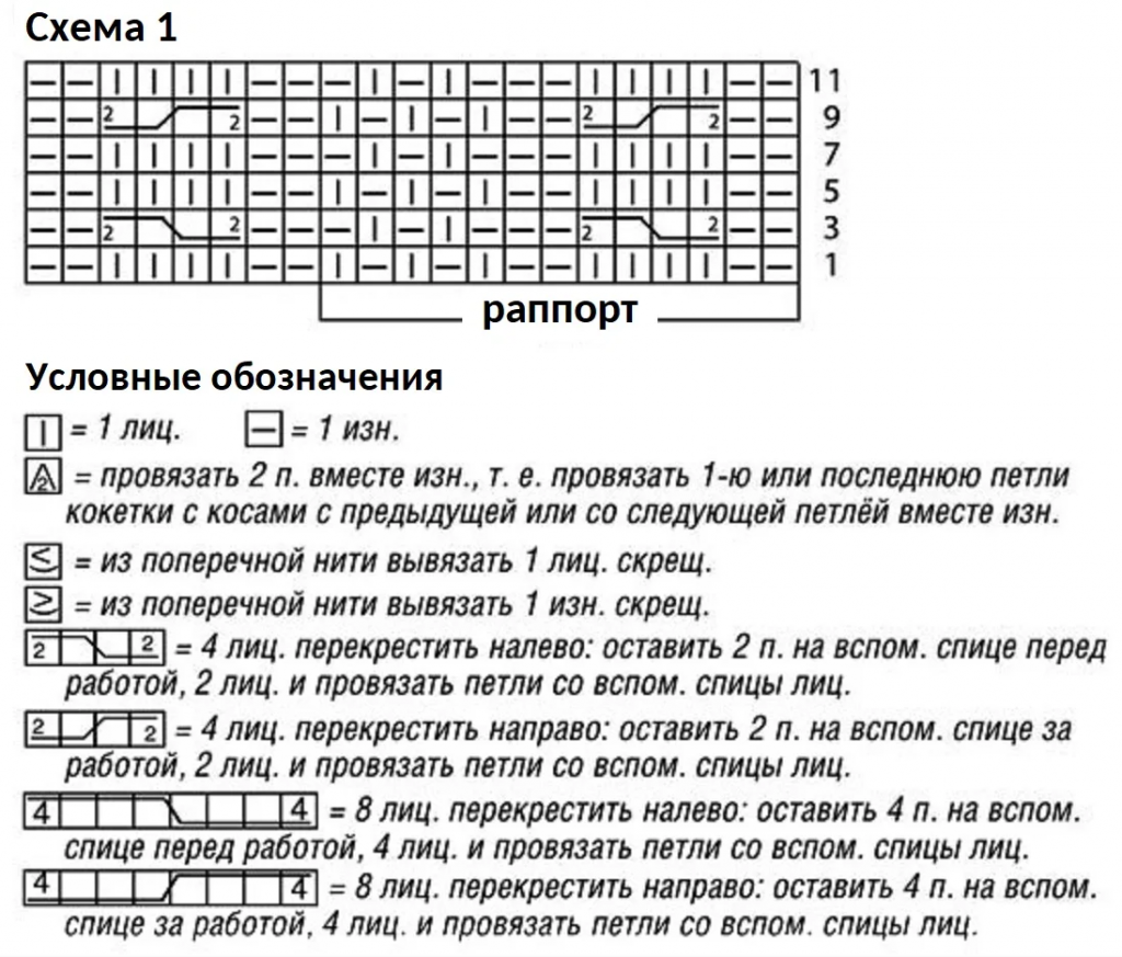 узоры спицами