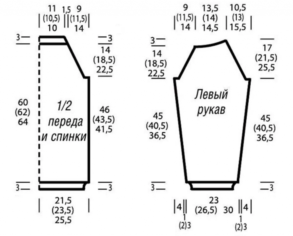 выкройка