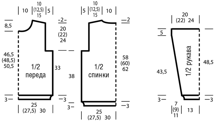 выкройка