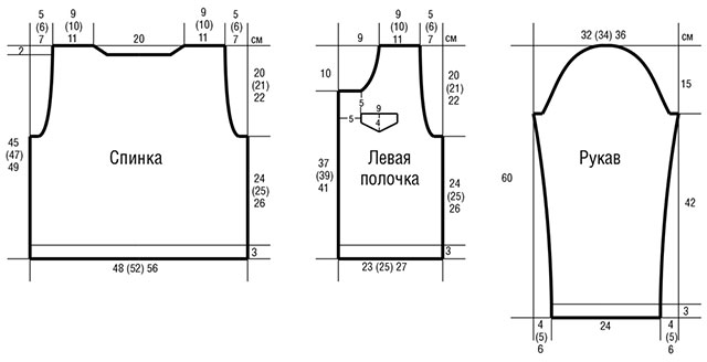 выкройка