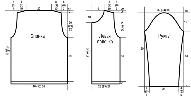 выкройка