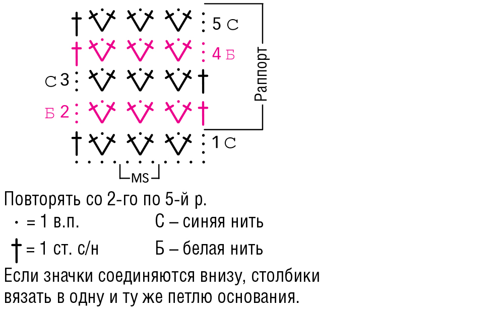схема вязания крючком