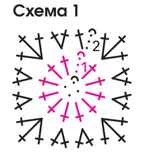 схема вязания крючком