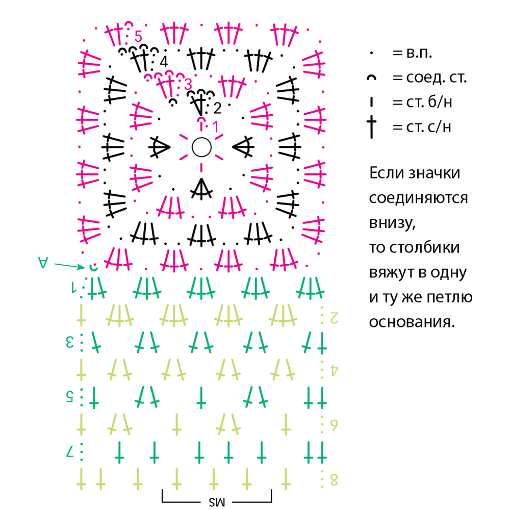 схема вязания крючком