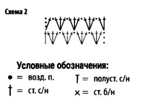 схема вязания крючком