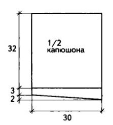 выкройка