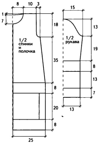 выкройка