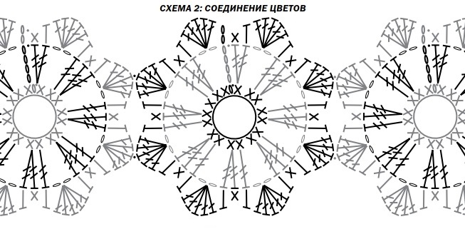 схема вязания крючком