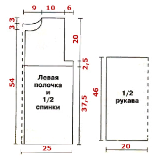 выкройка