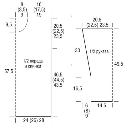 выкройка