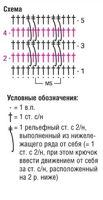 схема вязания крючком