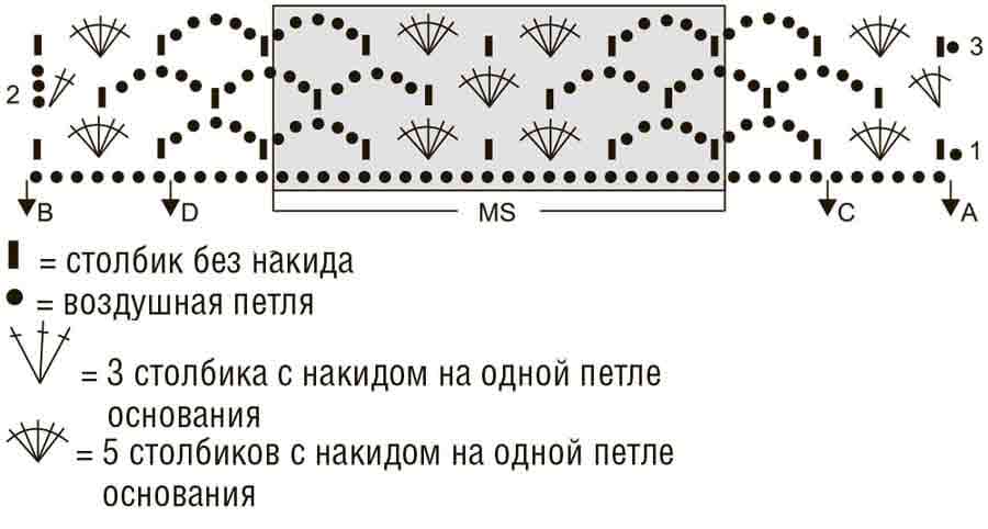 схема вязания крючком