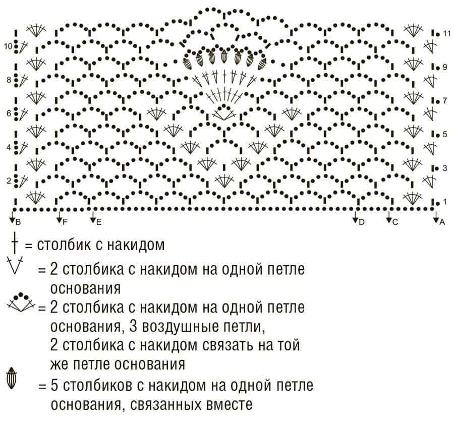 схема вязания крючком