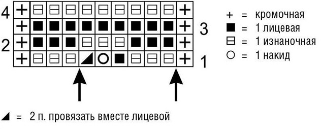 узоры спицами