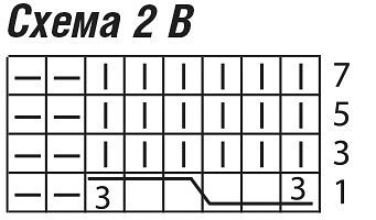 узоры спицами
