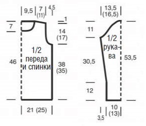 выкройка