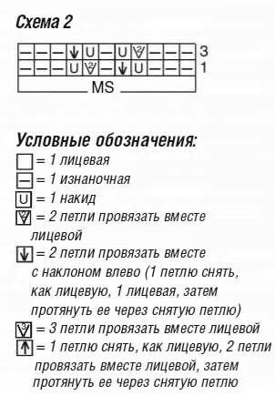 узоры спицами