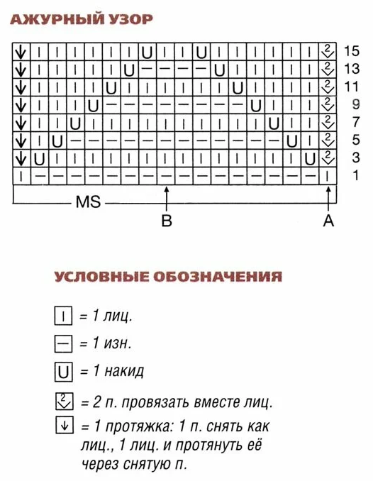 узоры спицами