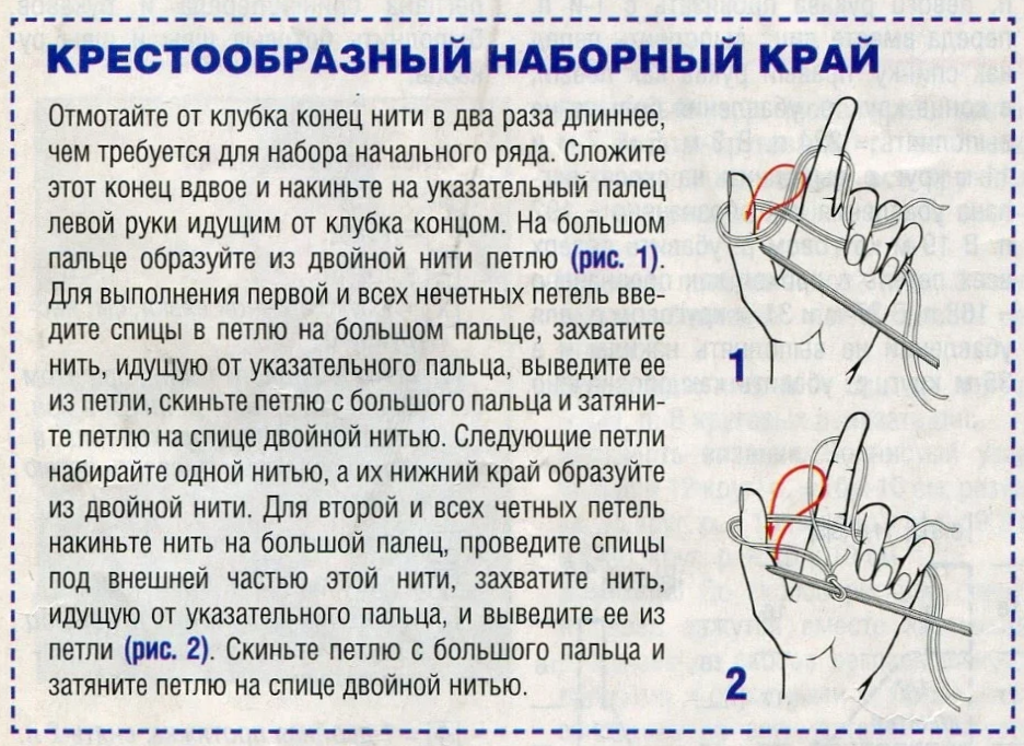 Как набирать петли на нить