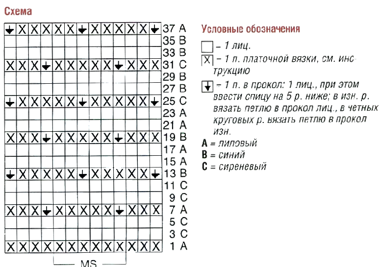 узоры спицами