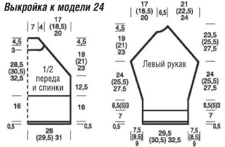 выкройка