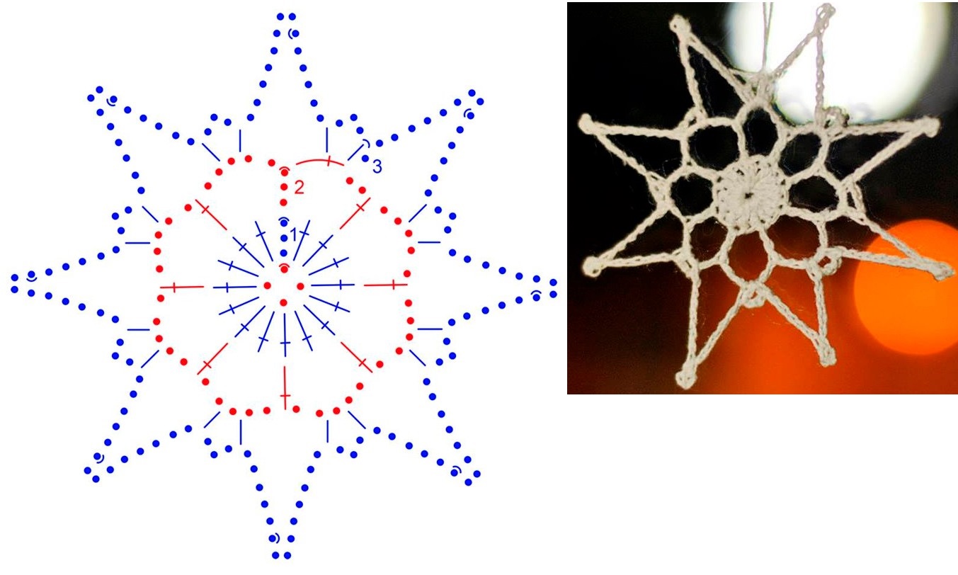 Снежинки крючком. Вязание крючком снежинки. Снежинки крючком схемы. Вязаные снежинки крючком.