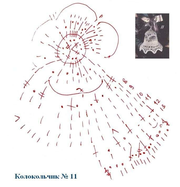 вязаные колокольчики
