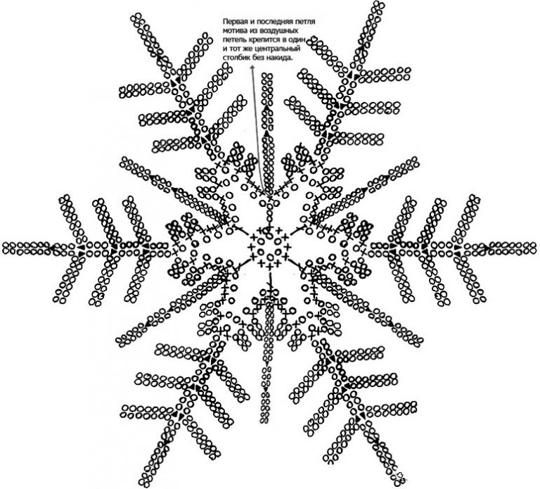 Снежинка вязаная схема крючком