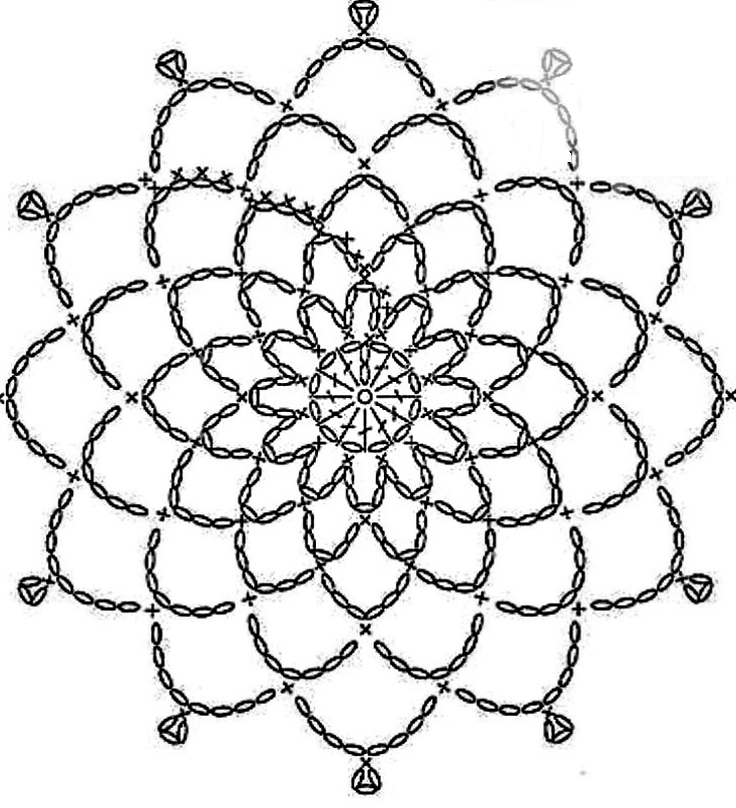 Схемы для вязания крючком салфетки легкие схемы