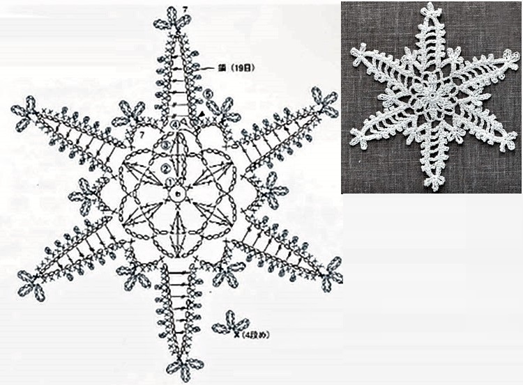 Схемы вязания крючком снежинок с описанием подробным