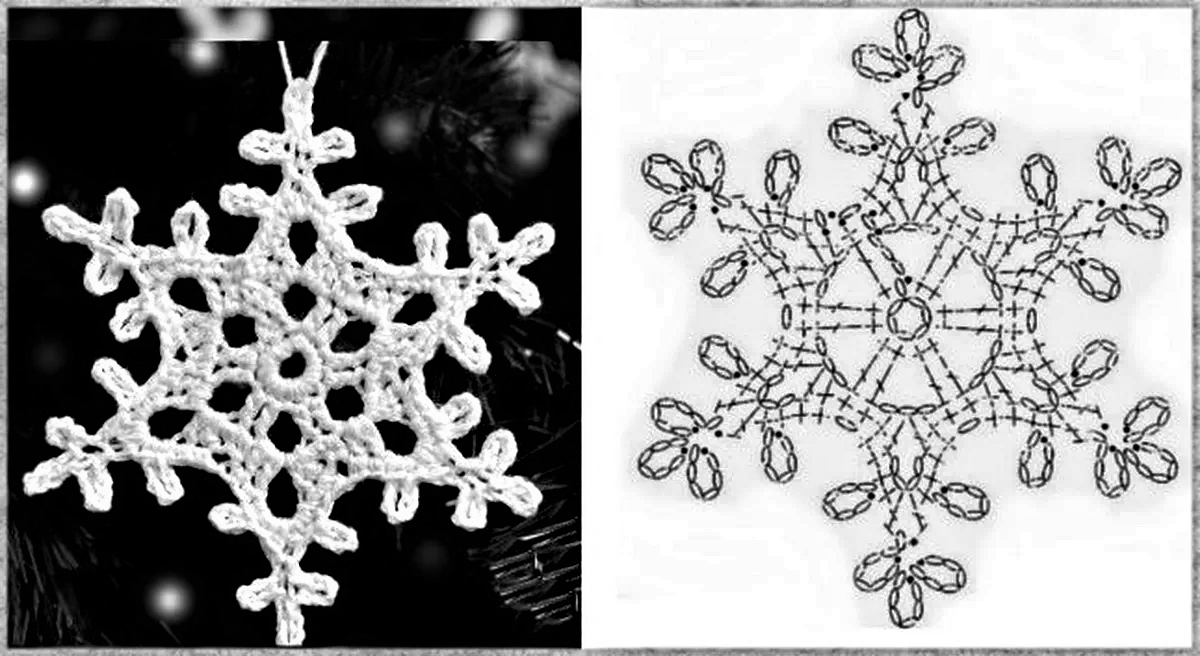 Снежинки крючком. Вязаные снежинки крючком. Красивые снежинки крючком. Маленькая Снежинка крючком.