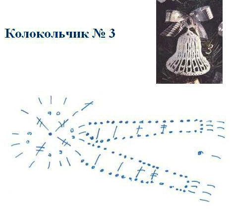 вязаные колокольчики