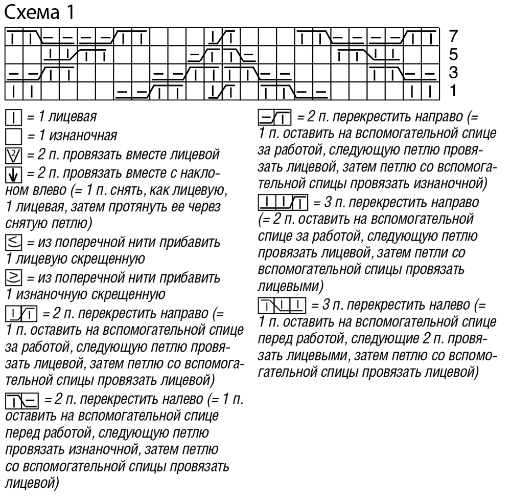 схема вязания спицами