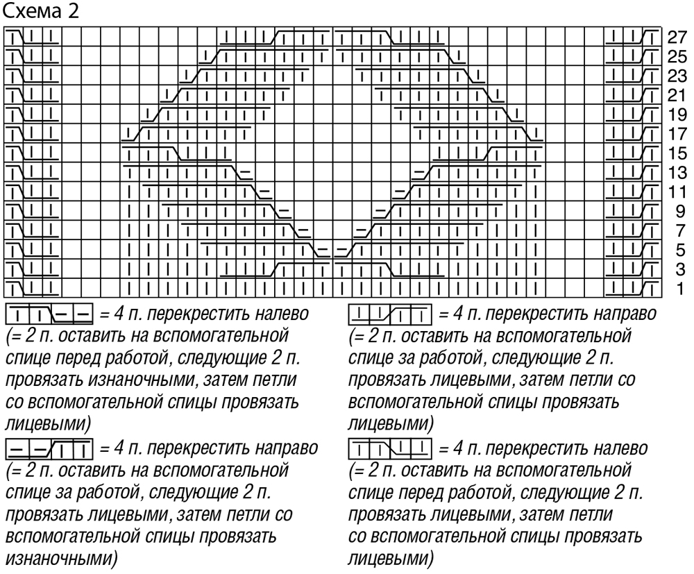 схема вязания спицами