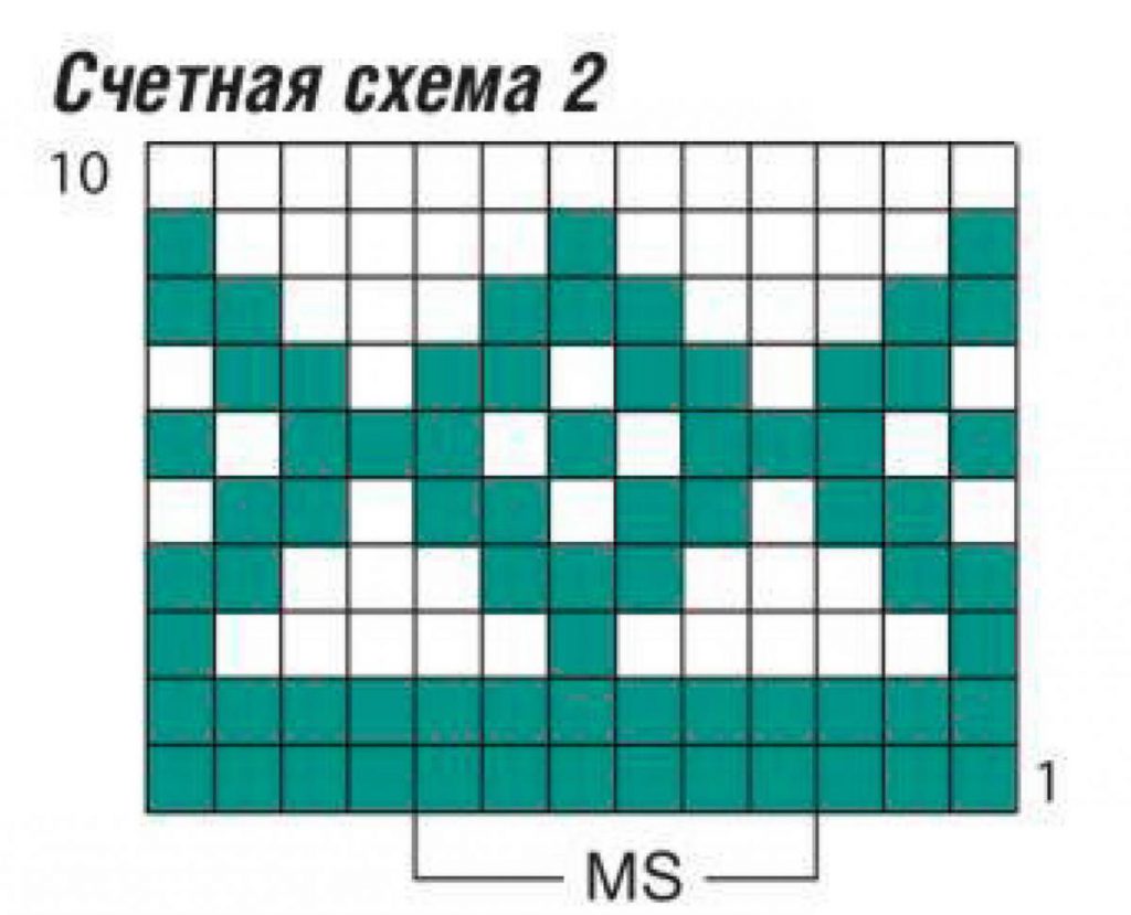 жаккард спицами