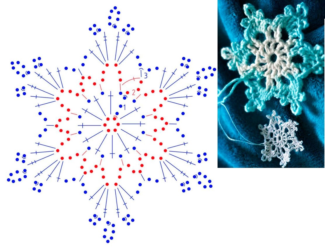 Вяжем снежинки. Снежинки крючком. Красивые вязаные снежинки. Снежинки крючком схемы. Объемная Снежинка крючком.