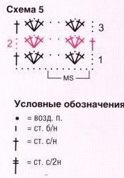 схема вязания крючком