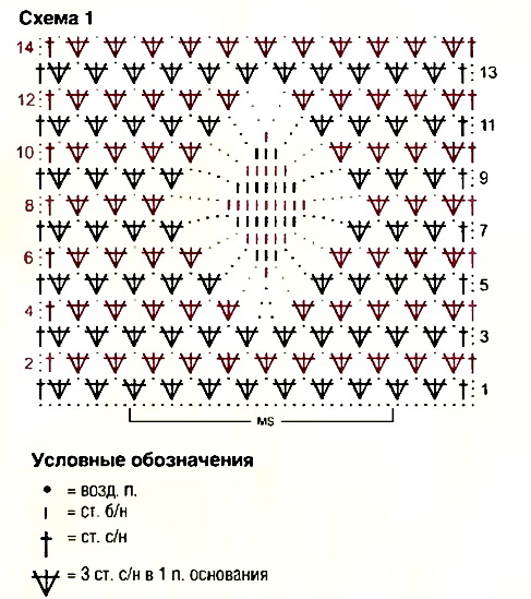 схема вязания крючком