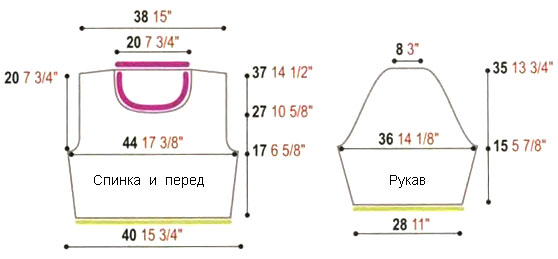 выкройка