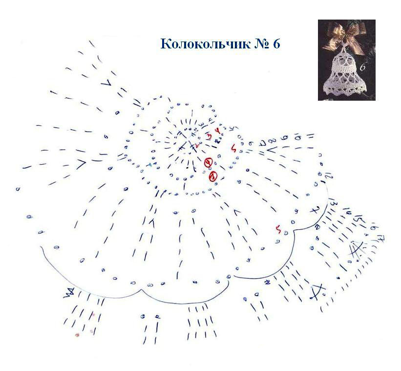 вязаные колокольчики