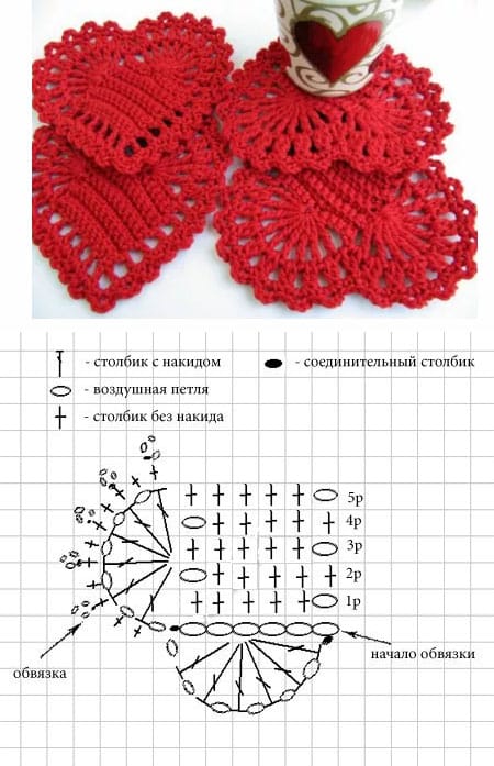 вязаные сердечки