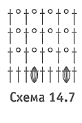 схема вязания крючком