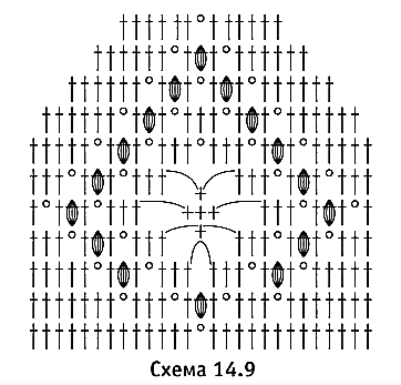 схема вязания крючком