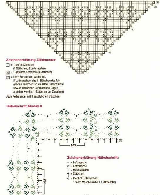 схема вязания крючком