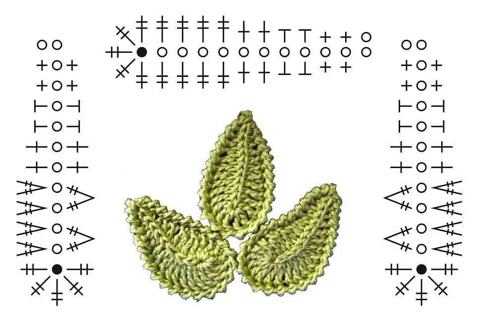 Листик крючком схема. Схема вязания листика крючком. Вязаные листочки розы крючком схемы. Вязаные крючком листики для цветов схема. Вязаные листочки крючком схемы с описанием для начинающих.