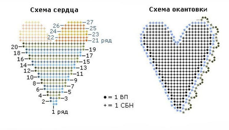 вязаные сердечки