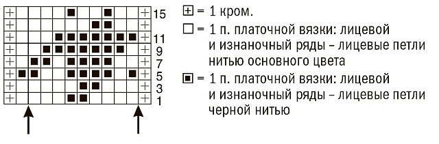 жаккард