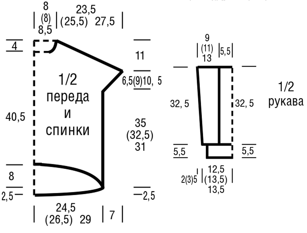 выкройка